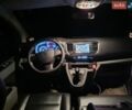 Белый Ситроен Jumpy, объемом двигателя 2 л и пробегом 211 тыс. км за 13000 $, фото 9 на Automoto.ua