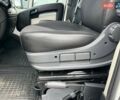 Білий Сітроен Jumpy, об'ємом двигуна 2.2 л та пробігом 399 тис. км за 17290 $, фото 19 на Automoto.ua