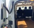 Белый Ситроен Jumpy, объемом двигателя 2 л и пробегом 211 тыс. км за 13000 $, фото 6 на Automoto.ua