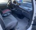 Білий Сітроен Jumpy, об'ємом двигуна 2 л та пробігом 410 тис. км за 3000 $, фото 2 на Automoto.ua