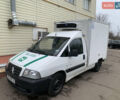 Белый Ситроен Jumpy, объемом двигателя 1.87 л и пробегом 450 тыс. км за 4000 $, фото 4 на Automoto.ua