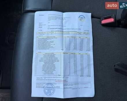 Белый Ситроен Jumpy, объемом двигателя 2 л и пробегом 152 тыс. км за 24900 $, фото 22 на Automoto.ua