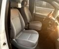 Белый Ситроен Jumpy, объемом двигателя 1.9 л и пробегом 300 тыс. км за 2250 $, фото 5 на Automoto.ua