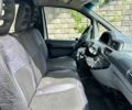 Белый Ситроен Jumpy, объемом двигателя 2 л и пробегом 300 тыс. км за 2000 $, фото 3 на Automoto.ua