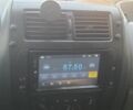 Белый Ситроен Jumpy, объемом двигателя 2 л и пробегом 431 тыс. км за 6800 $, фото 2 на Automoto.ua