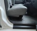 Белый Ситроен Jumpy, объемом двигателя 1.6 л и пробегом 270 тыс. км за 4700 $, фото 2 на Automoto.ua