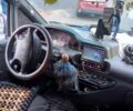 Белый Ситроен Jumpy, объемом двигателя 1.9 л и пробегом 111 тыс. км за 4000 $, фото 2 на Automoto.ua
