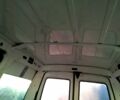 Белый Ситроен Jumpy, объемом двигателя 2 л и пробегом 192 тыс. км за 4500 $, фото 3 на Automoto.ua