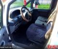 Білий Сітроен Jumpy, об'ємом двигуна 2 л та пробігом 413 тис. км за 4300 $, фото 4 на Automoto.ua