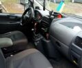 Белый Ситроен Jumpy, объемом двигателя 2 л и пробегом 340 тыс. км за 6200 $, фото 1 на Automoto.ua