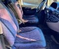 Белый Ситроен Jumpy, объемом двигателя 20 л и пробегом 285 тыс. км за 3700 $, фото 8 на Automoto.ua
