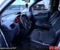 Белый Ситроен Jumpy, объемом двигателя 1.6 л и пробегом 122 тыс. км за 7500 $, фото 7 на Automoto.ua