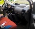 Белый Ситроен Jumpy, объемом двигателя 1.6 л и пробегом 20000 тыс. км за 5000 $, фото 7 на Automoto.ua
