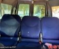 Белый Ситроен Jumpy, объемом двигателя 20 л и пробегом 285 тыс. км за 3700 $, фото 6 на Automoto.ua