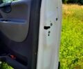 Белый Ситроен Jumpy, объемом двигателя 2 л и пробегом 0 тыс. км за 6900 $, фото 10 на Automoto.ua
