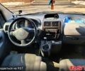 Білий Сітроен Jumpy, об'ємом двигуна 2 л та пробігом 369 тис. км за 6900 $, фото 8 на Automoto.ua