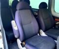 Білий Сітроен Jumpy, об'ємом двигуна 2 л та пробігом 280 тис. км за 6300 $, фото 9 на Automoto.ua