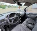 Белый Ситроен Jumpy, объемом двигателя 16 л и пробегом 201 тыс. км за 8500 $, фото 3 на Automoto.ua