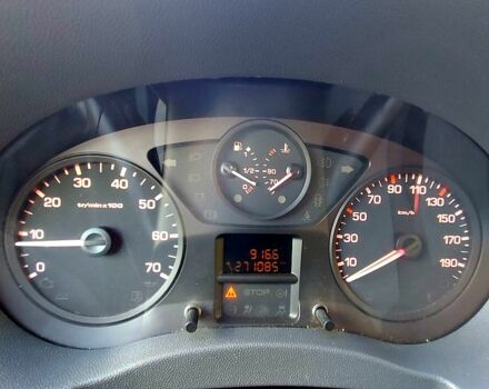 Белый Ситроен Jumpy, объемом двигателя 2 л и пробегом 276 тыс. км за 8700 $, фото 4 на Automoto.ua