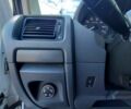 Белый Ситроен Jumpy, объемом двигателя 2 л и пробегом 276 тыс. км за 8700 $, фото 8 на Automoto.ua