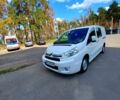 Белый Ситроен Jumpy, объемом двигателя 2 л и пробегом 276 тыс. км за 8700 $, фото 1 на Automoto.ua