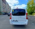 Белый Ситроен Jumpy, объемом двигателя 2 л и пробегом 276 тыс. км за 8700 $, фото 3 на Automoto.ua