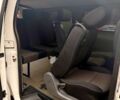 Белый Ситроен Jumpy, объемом двигателя 2 л и пробегом 250 тыс. км за 15000 $, фото 4 на Automoto.ua