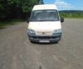 Бежевый Ситроен Jumpy, объемом двигателя 2 л и пробегом 300 тыс. км за 2500 $, фото 3 на Automoto.ua