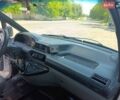 Бежевий Сітроен Jumpy, об'ємом двигуна 2 л та пробігом 400 тис. км за 3750 $, фото 8 на Automoto.ua