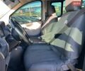 Бежевый Ситроен Jumpy, объемом двигателя 2 л и пробегом 334 тыс. км за 8490 $, фото 19 на Automoto.ua