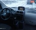 Бежевый Ситроен Jumpy, объемом двигателя 2 л и пробегом 290 тыс. км за 13200 $, фото 22 на Automoto.ua