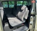 Бежевый Ситроен Jumpy, объемом двигателя 2 л и пробегом 246 тыс. км за 13700 $, фото 22 на Automoto.ua
