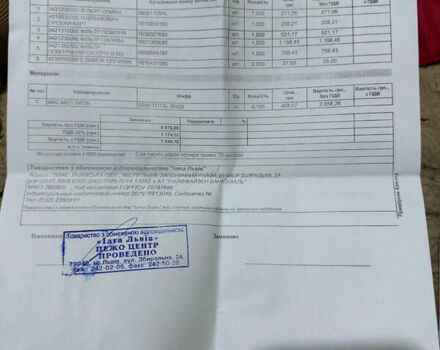 Черный Ситроен Jumpy, объемом двигателя 2 л и пробегом 216 тыс. км за 17000 $, фото 63 на Automoto.ua