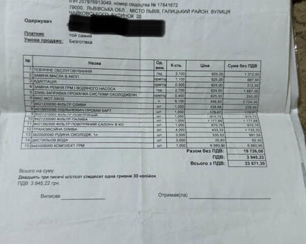 Черный Ситроен Jumpy, объемом двигателя 2 л и пробегом 216 тыс. км за 17000 $, фото 64 на Automoto.ua