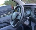 Черный Ситроен Jumpy, объемом двигателя 2 л и пробегом 253 тыс. км за 17300 $, фото 42 на Automoto.ua