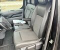 Черный Ситроен Jumpy, объемом двигателя 2 л и пробегом 176 тыс. км за 20100 $, фото 32 на Automoto.ua