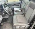 Черный Ситроен Jumpy, объемом двигателя 2 л и пробегом 176 тыс. км за 20100 $, фото 34 на Automoto.ua