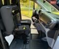 Чорний Сітроен Jumpy, об'ємом двигуна 2 л та пробігом 258 тис. км за 16900 $, фото 44 на Automoto.ua