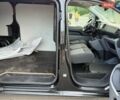 Чорний Сітроен Jumpy, об'ємом двигуна 2 л та пробігом 156 тис. км за 21800 $, фото 21 на Automoto.ua