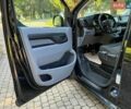 Чорний Сітроен Jumpy, об'ємом двигуна 2 л та пробігом 258 тис. км за 16900 $, фото 53 на Automoto.ua