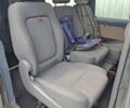 Чорний Сітроен Jumpy, об'ємом двигуна 2 л та пробігом 387 тис. км за 3500 $, фото 7 на Automoto.ua