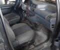Чорний Сітроен Jumpy, об'ємом двигуна 1.9 л та пробігом 280 тис. км за 1286 $, фото 3 на Automoto.ua