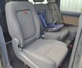 Черный Ситроен Jumpy, объемом двигателя 2 л и пробегом 387 тыс. км за 3300 $, фото 7 на Automoto.ua