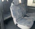 Чорний Сітроен Jumpy, об'ємом двигуна 2 л та пробігом 320 тис. км за 4400 $, фото 15 на Automoto.ua