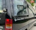 Черный Ситроен Jumpy, объемом двигателя 2 л и пробегом 289 тыс. км за 4150 $, фото 74 на Automoto.ua