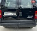 Черный Ситроен Jumpy, объемом двигателя 2 л и пробегом 289 тыс. км за 4150 $, фото 9 на Automoto.ua