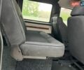 Черный Ситроен Jumpy, объемом двигателя 2 л и пробегом 289 тыс. км за 4150 $, фото 40 на Automoto.ua