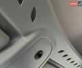 Черный Ситроен Jumpy, объемом двигателя 2 л и пробегом 289 тыс. км за 4150 $, фото 46 на Automoto.ua