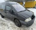 Чорний Сітроен Jumpy, об'ємом двигуна 2 л та пробігом 320 тис. км за 1700 $, фото 12 на Automoto.ua