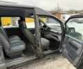 Чорний Сітроен Jumpy, об'ємом двигуна 2 л та пробігом 320 тис. км за 1700 $, фото 5 на Automoto.ua